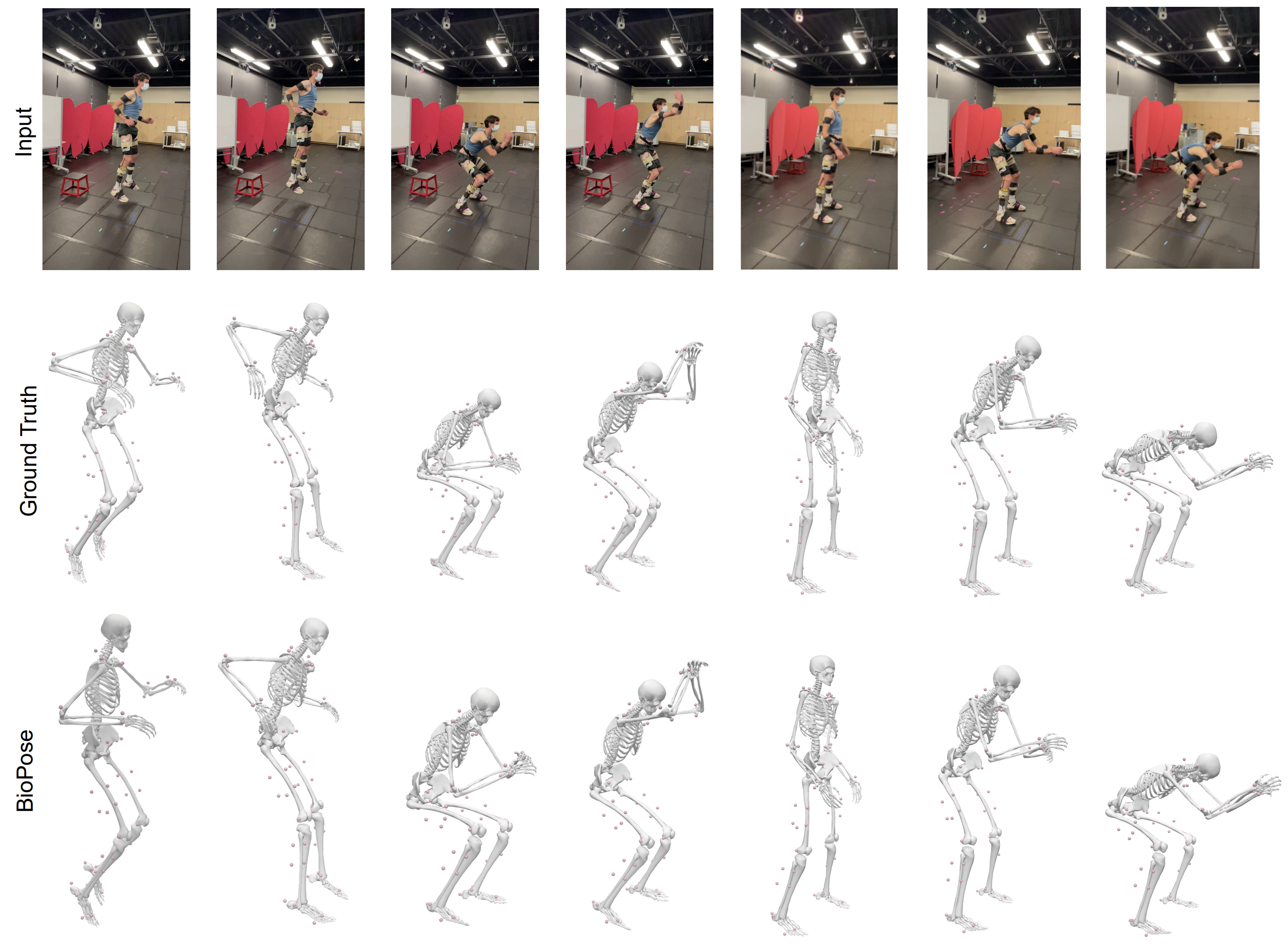 State-of-the-Art Comparison Image