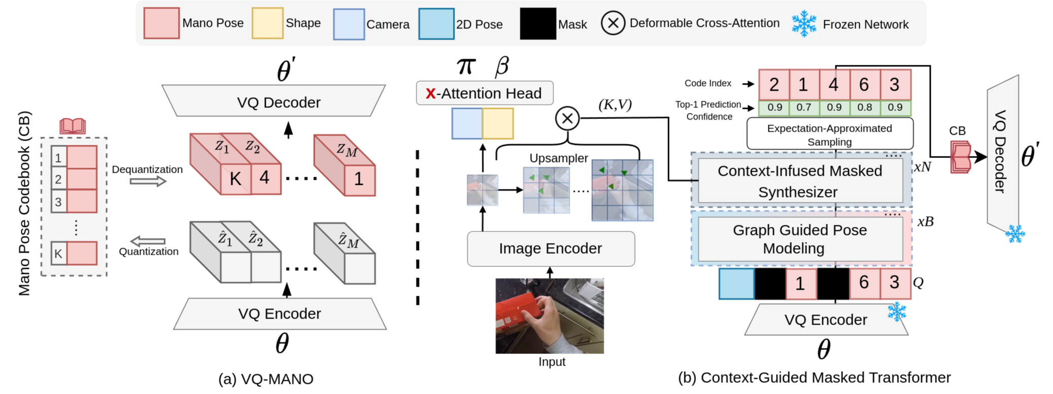 MMHMR Overview Image