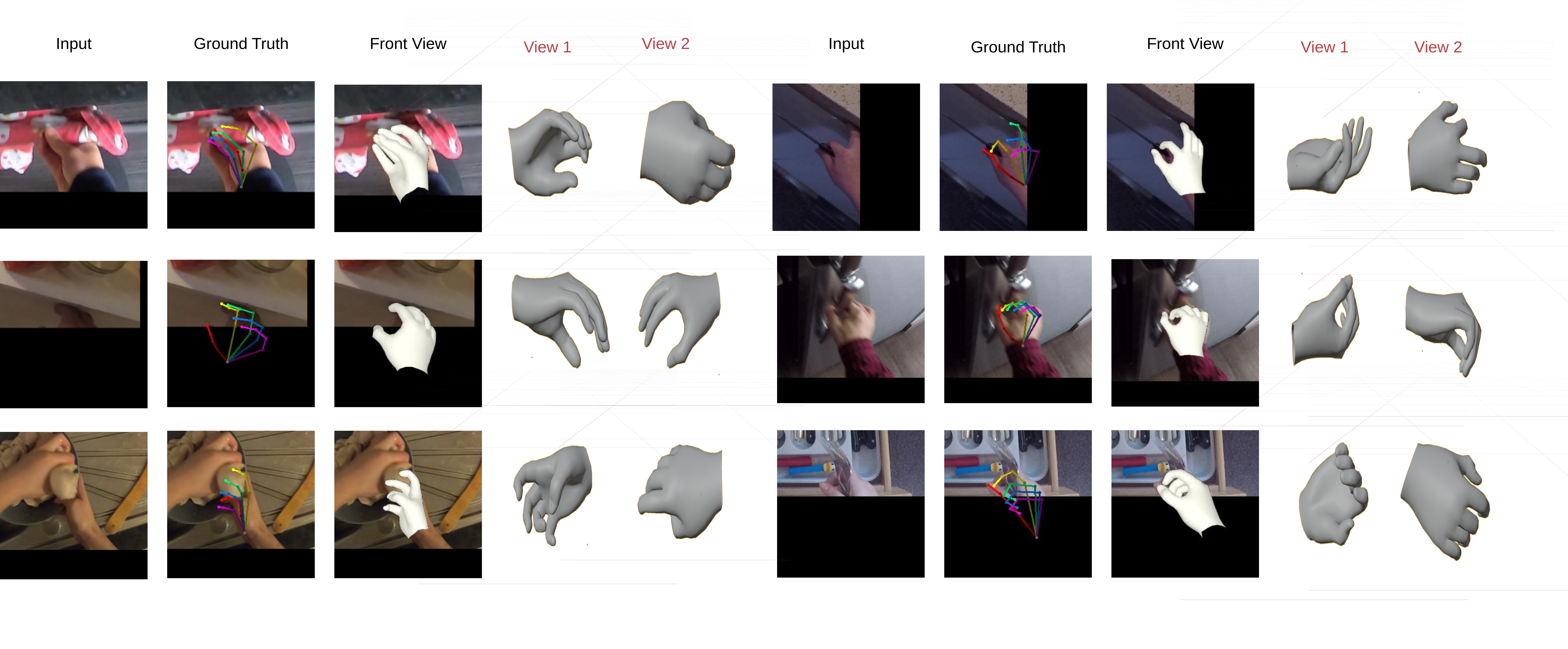 Complex Scenario 1