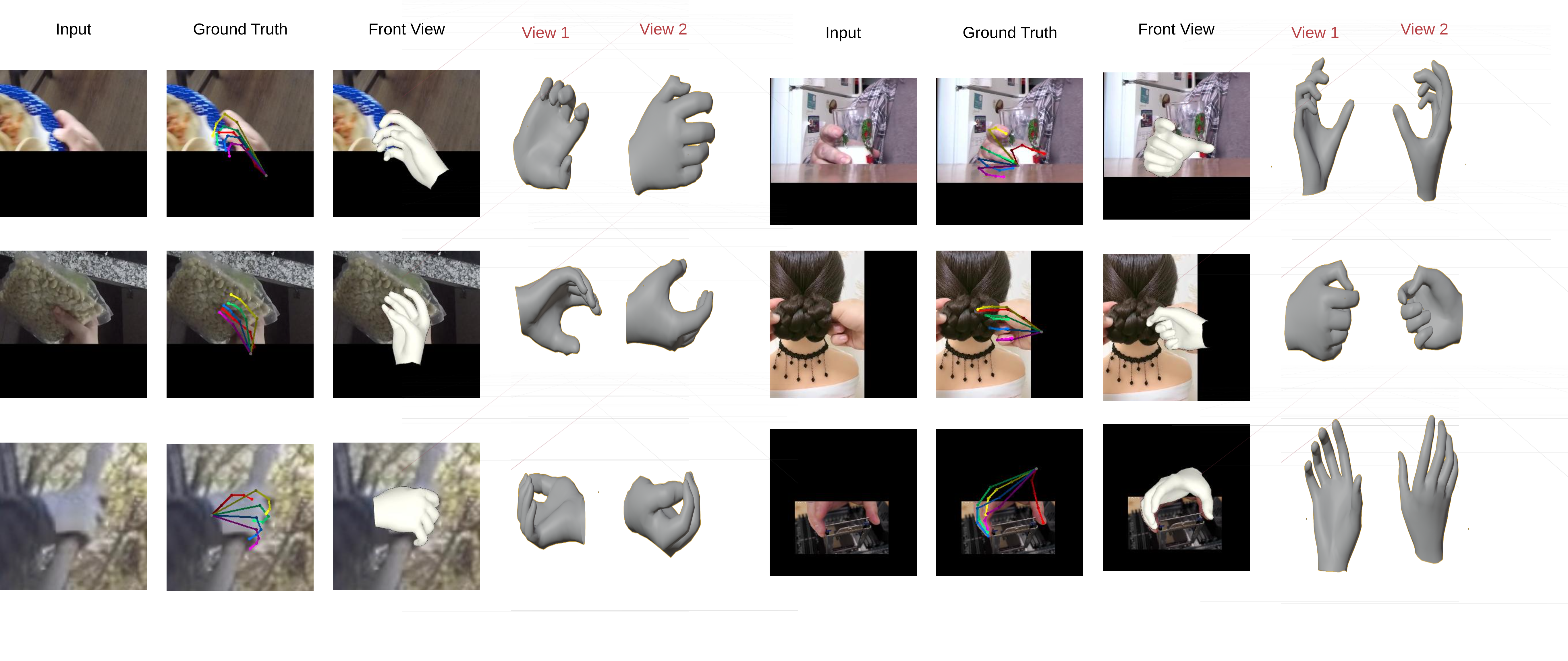 Complex Scenario 2