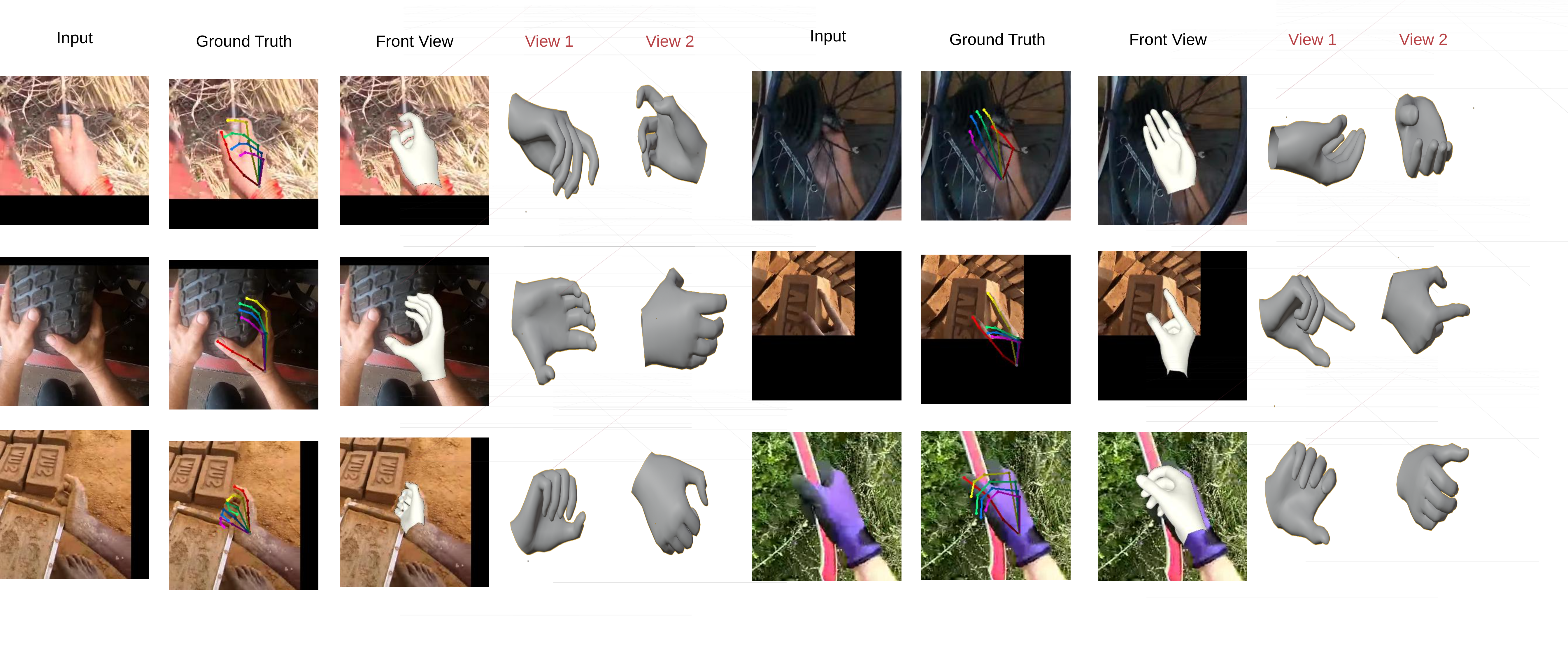 Complex Scenario 3