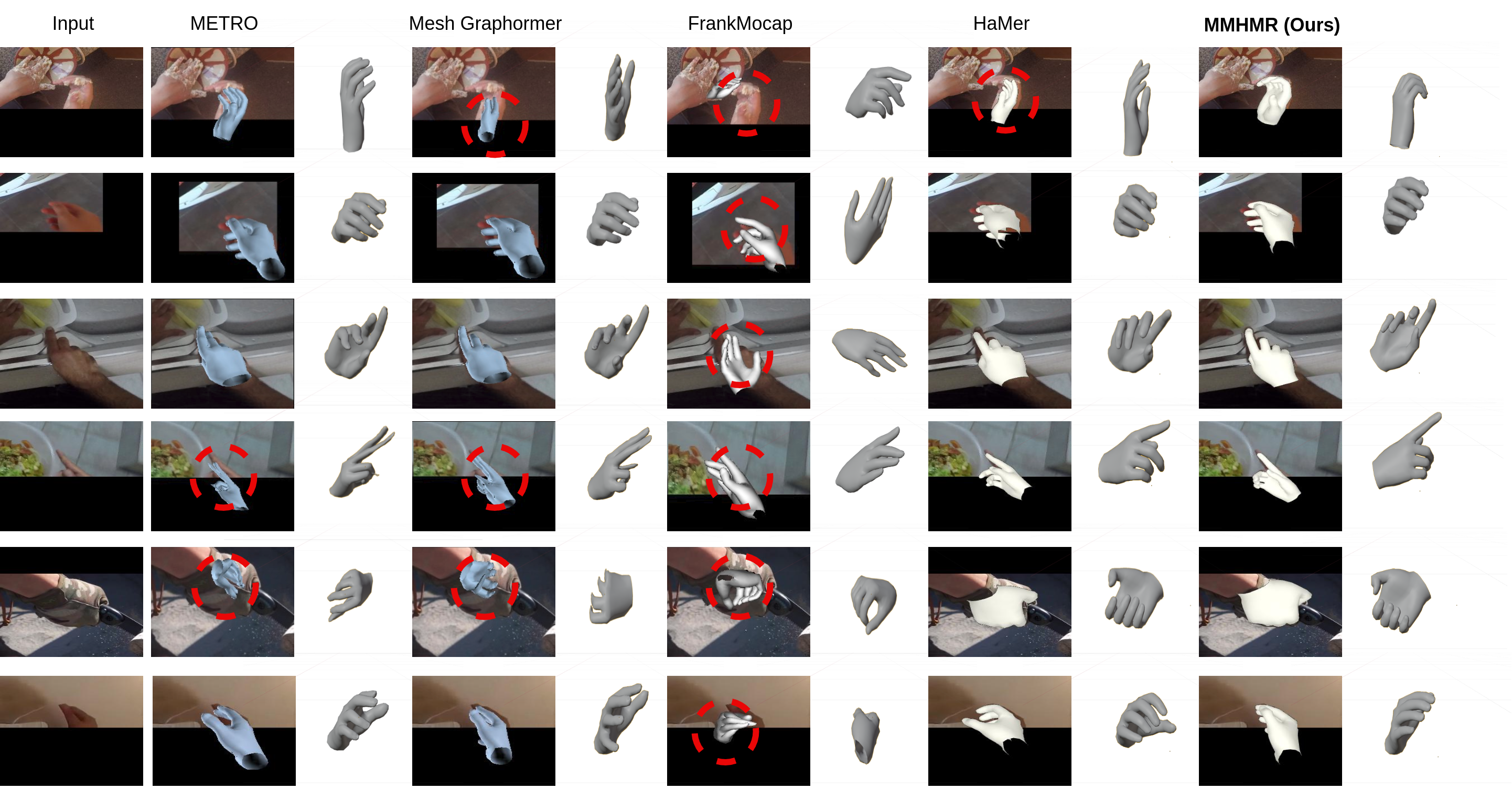 SOTA Comparison Slide 1