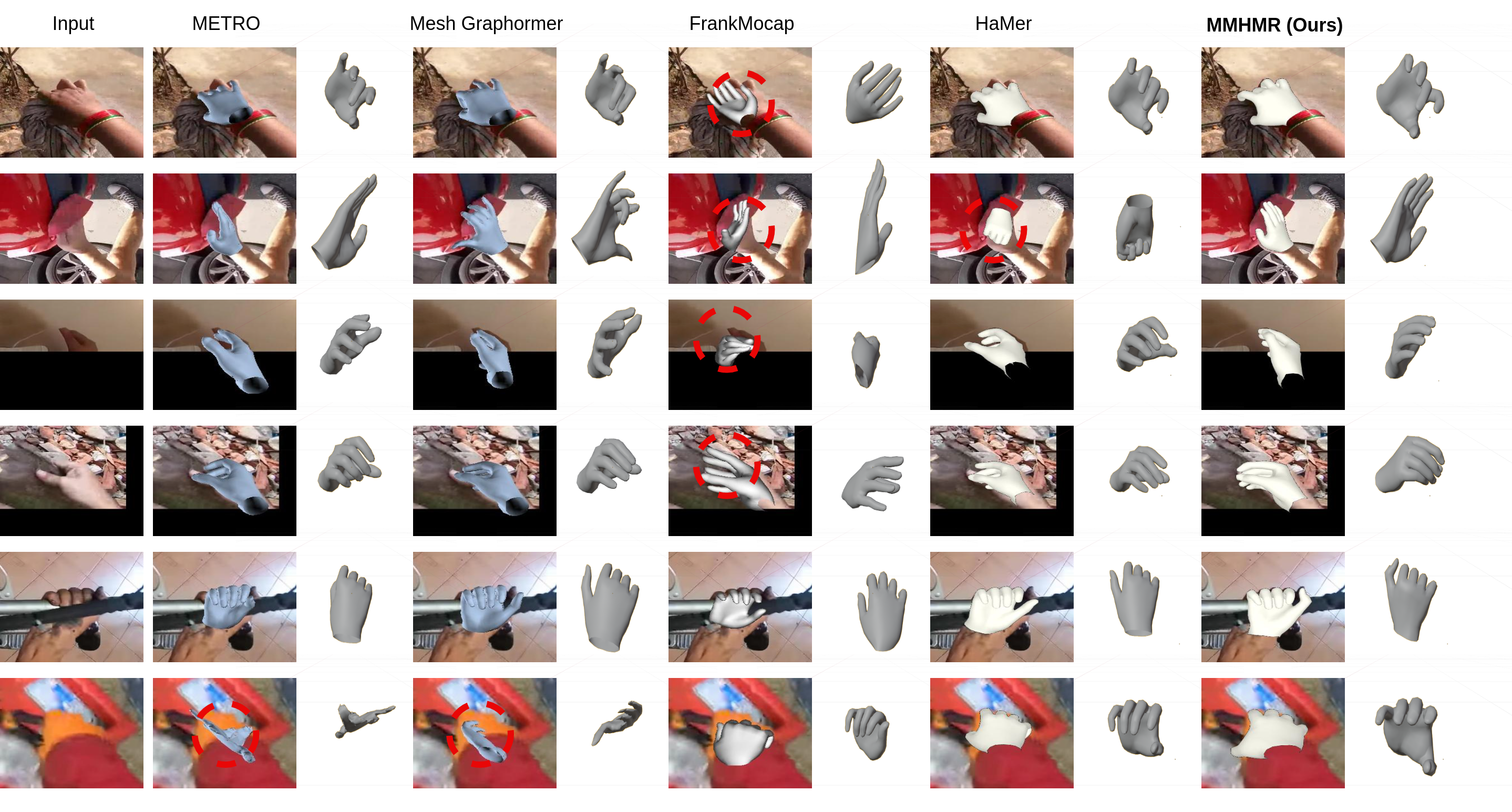 SOTA Comparison Slide 2